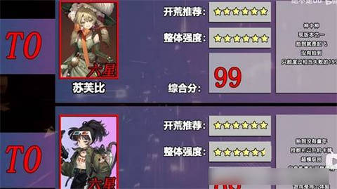 重返未来1999角色强度 全角色综合强度排行榜 