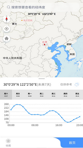海上通天气2023最新版