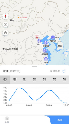 海上通天气2023最新版
