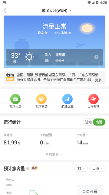 航旅纵横