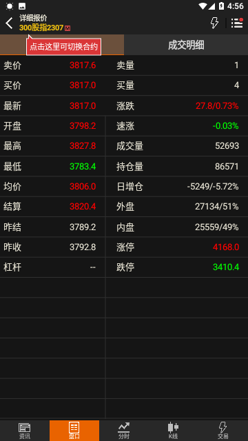 文华财经