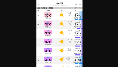 全球潮汐安卓版