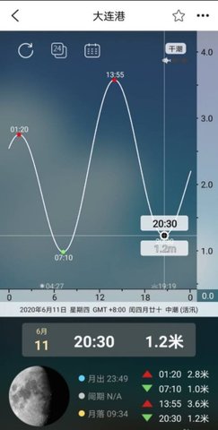 全球潮汐安卓版