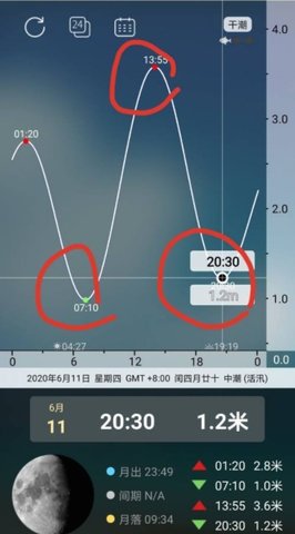 全球潮汐安卓版