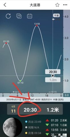 全球潮汐安卓版