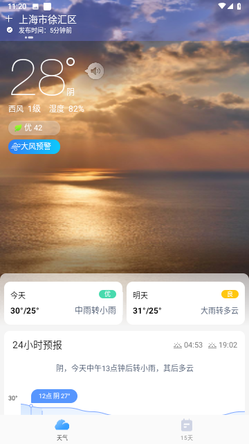 畅阳天气
