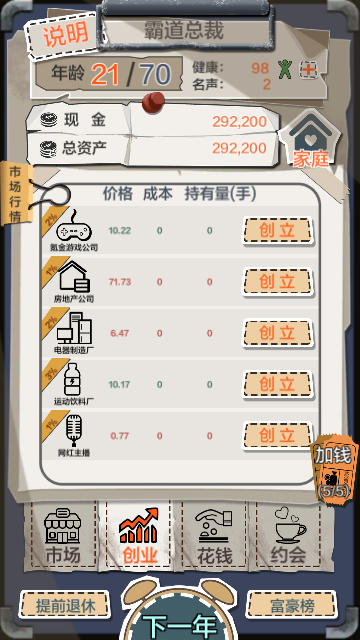 亿万人生