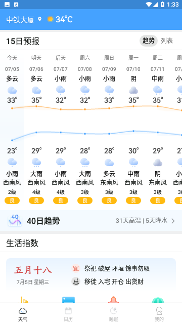 青蛙天气