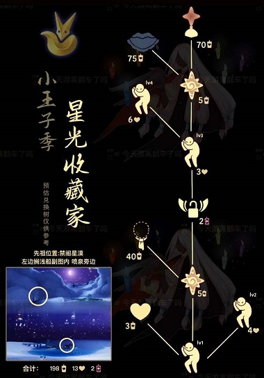 光遇7.13复刻先祖在哪 7月13日复刻先祖位置及兑换物品一览