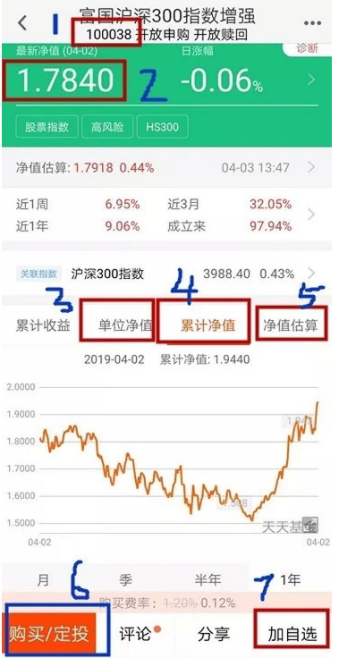 天天基金网基金平台苹果版