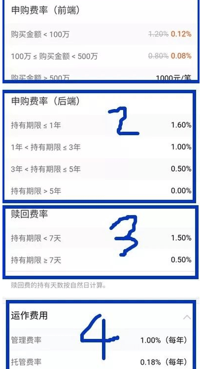天天基金网基金平台苹果版
