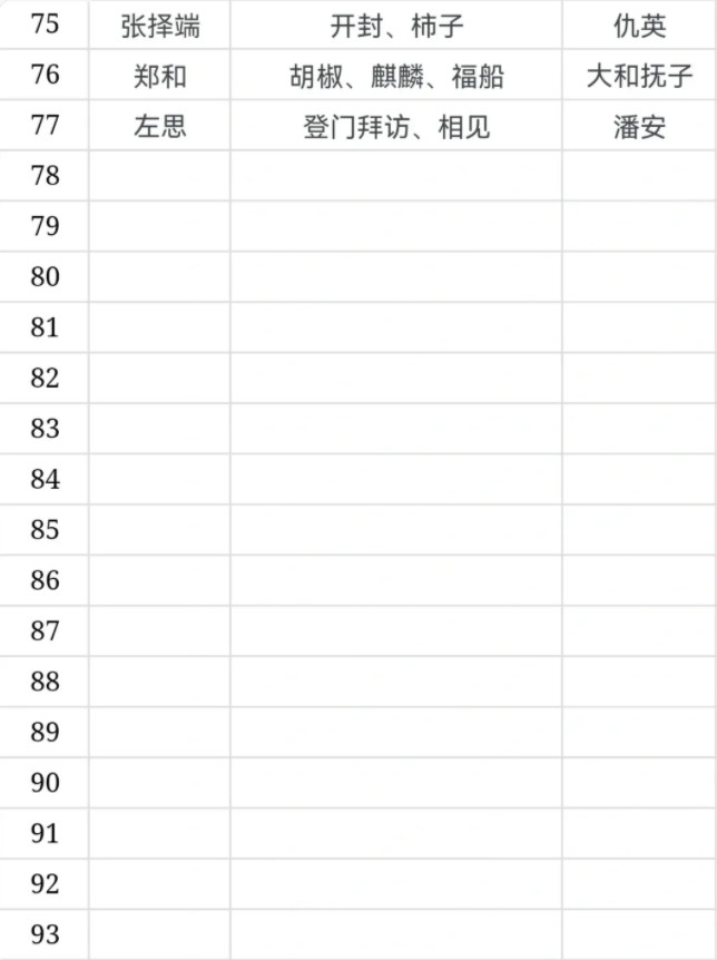 江南百景图神秘信件答案 白小生神秘信件填写及收件人