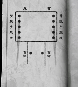 纸嫁衣5无间梦境全章节通关图文攻略2023