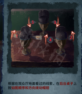 纸嫁衣5无间梦境全章节通关图文攻略2023
