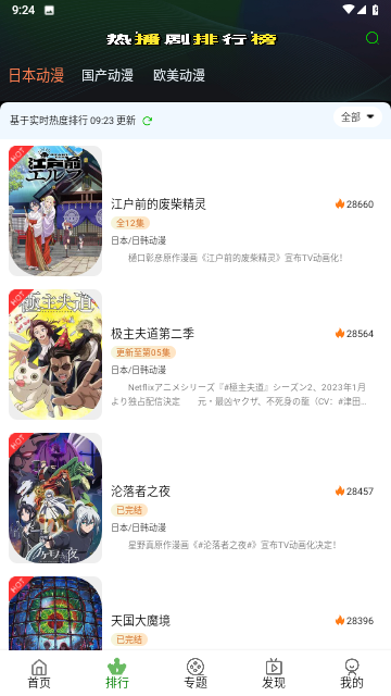 K次元
