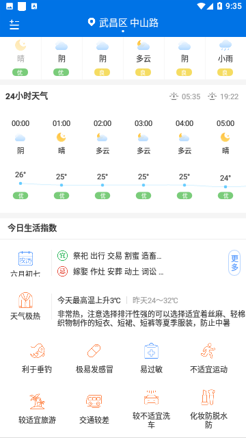 蜻蜓天气预报官方版下载