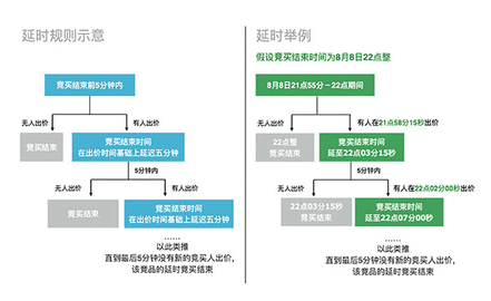 芯团2023最新版