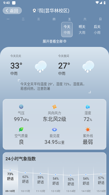 奇迹天气2023最新版