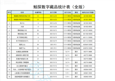 鲸探2023最新版