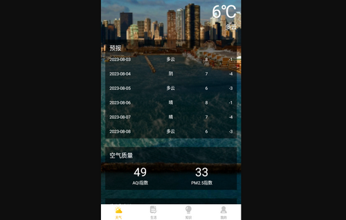 水滴天气免费版