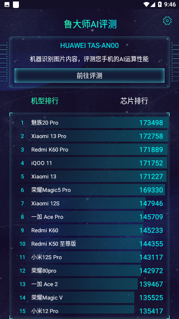 鲁大师AI评测