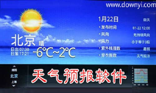 免费的天气预报软件