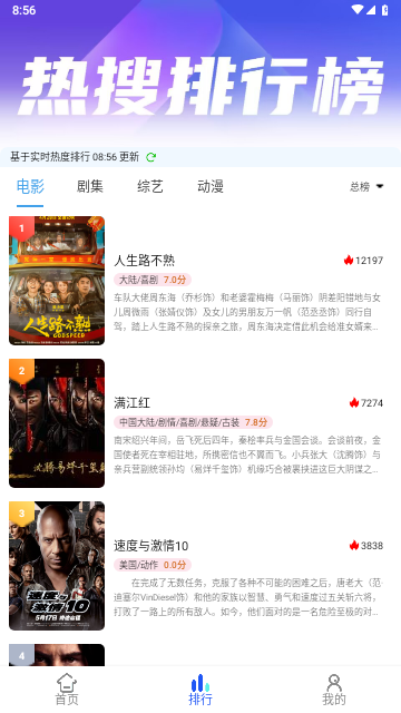 多好看影视
