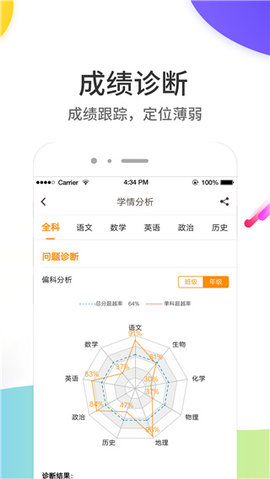 云成绩(