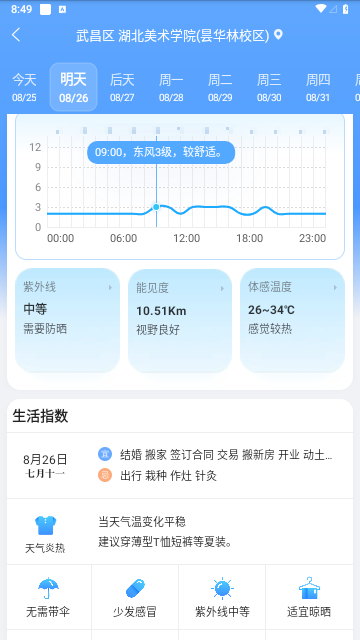 15日天气预报2023最新版