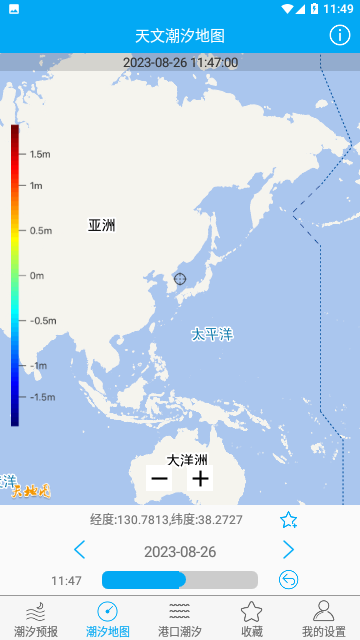 月相潮汐表