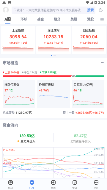 新浪财经