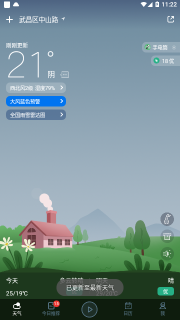 Ashion Weather