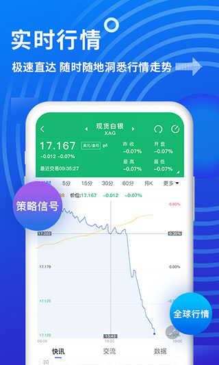 金投网官方版