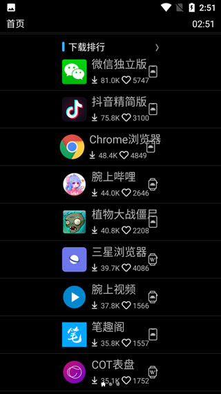 唯趣应用商店手机版