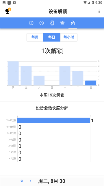 ActionDash安卓版
