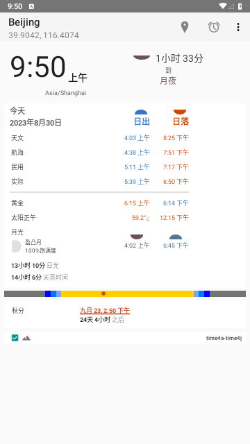 转云天气2023最新版