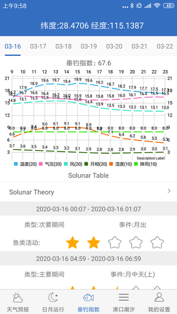 钓鱼天气APP官方版