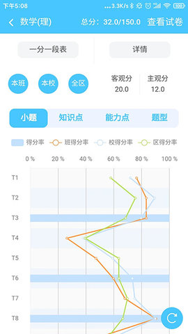 达美嘉家长端IOS版