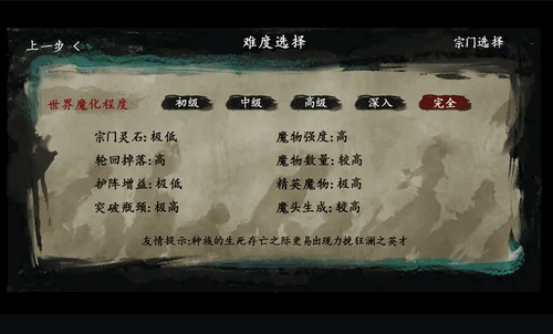 最后的仙门轮回点怎么使用 最后的仙门轮回点使用的攻略