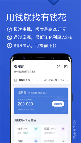 有钱花贷款平台2023手机版