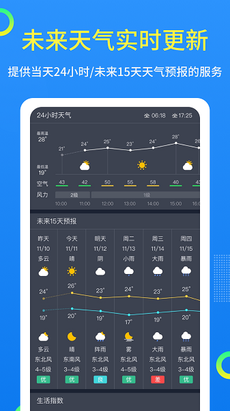 潮汐天气预报官方版