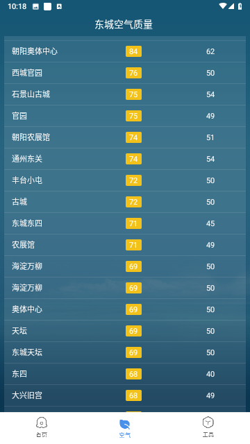 天气预报指南
