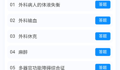 神经外科学新题库免费版