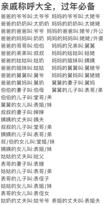 亲戚称呼计算器解锁VIP版