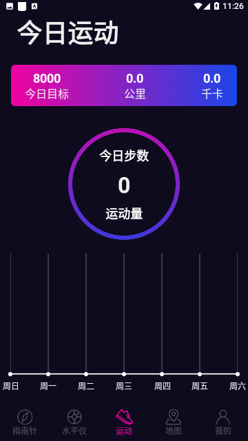 标准指南针