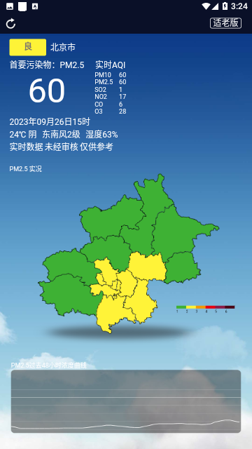 北京空气质量