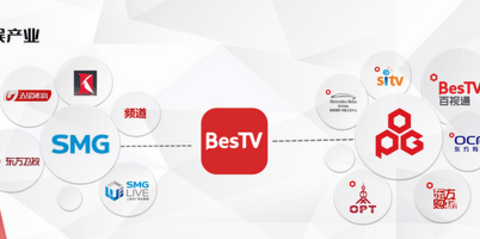 BesTV版本大全