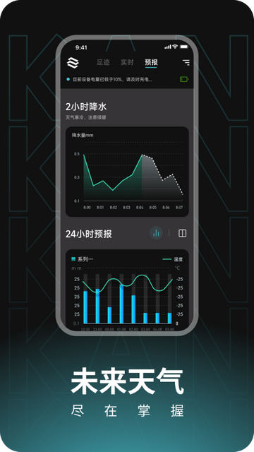 瞰天气