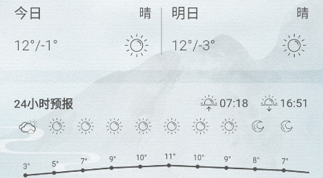 零一天气官方版