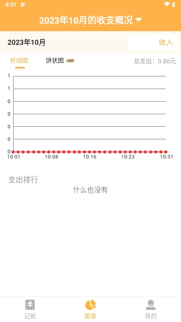 小猪记账本
